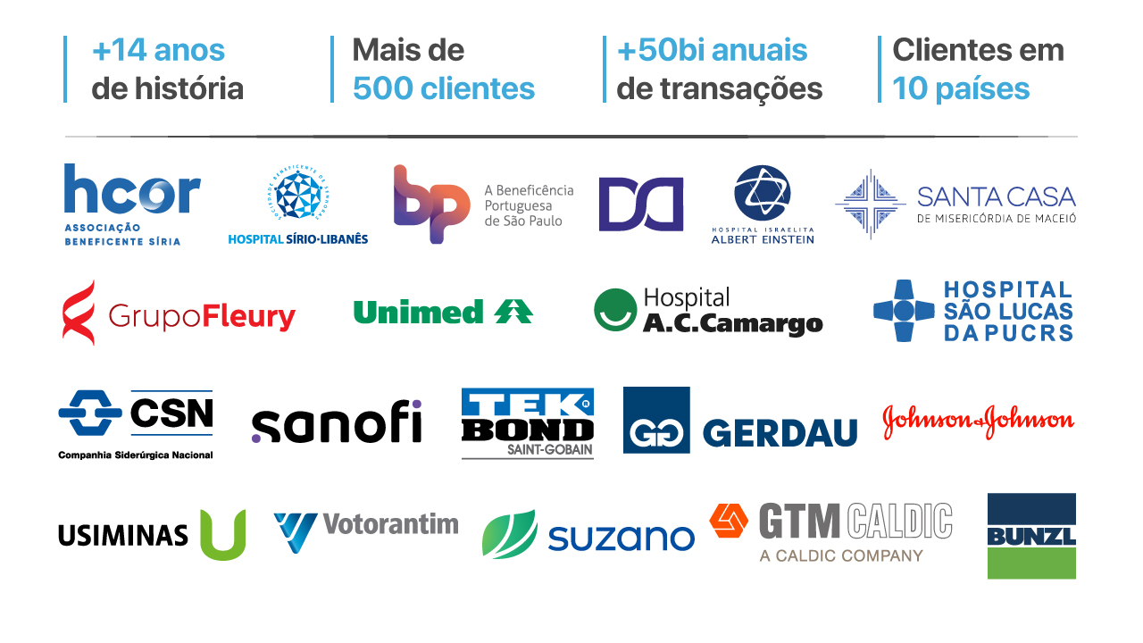 Clientes GTPLAN