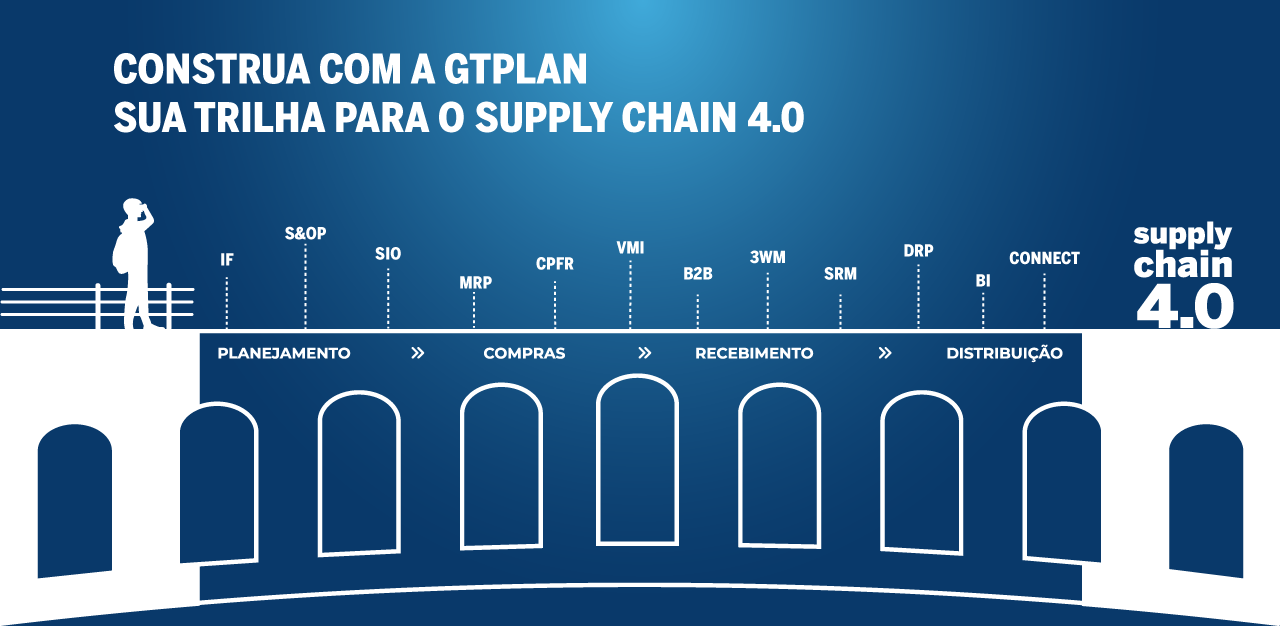 Trilha-para-o-Supply-Chain